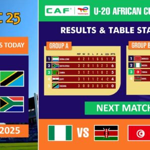 U-20 AFRICA CUP Of NATIONS 2025: Results & Table Standings • Caf U20 Nation Cup Table